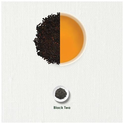 TGL Co. English Breakfast - Black Tea - Image 4