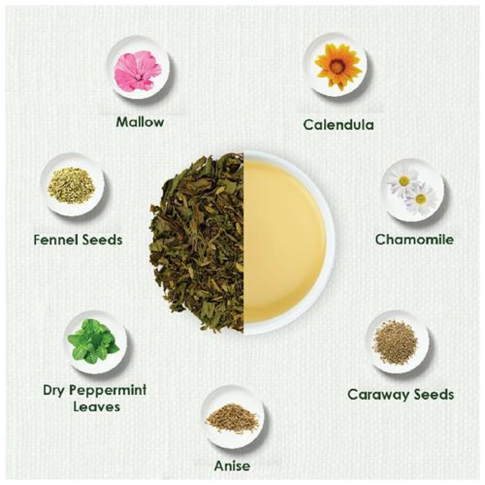 TGL Co. Happy Belly Soothing Herbal Tea Bags - Image 8