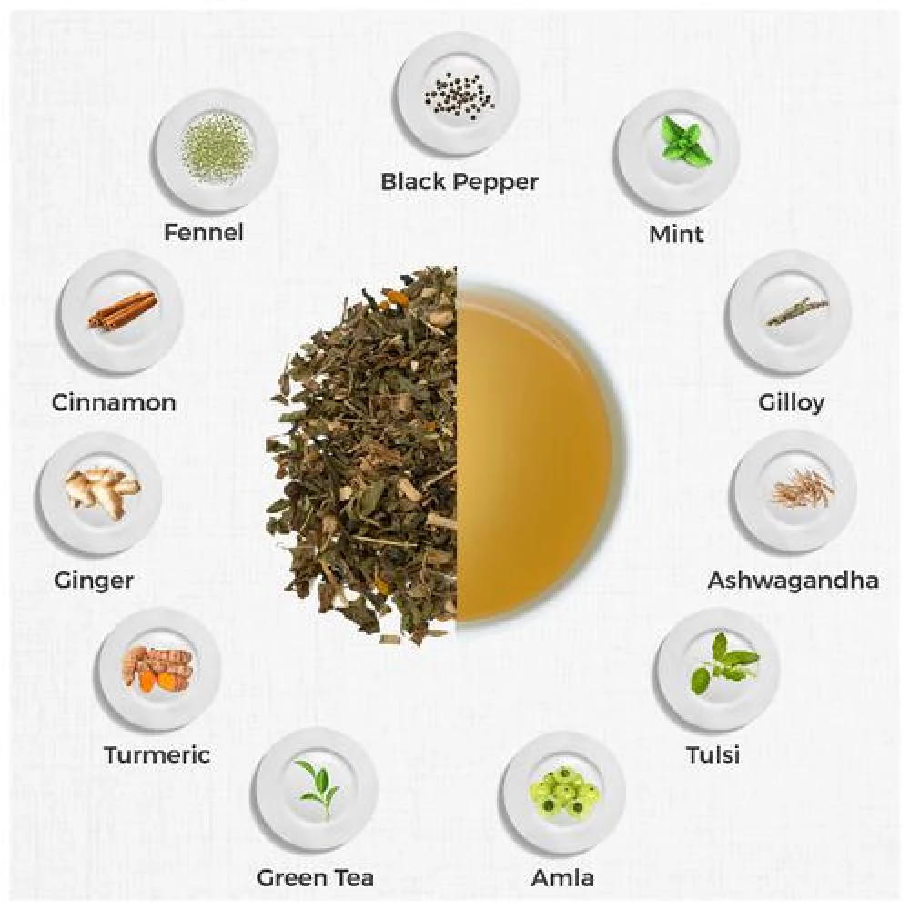 TGL Co. Immune Warrior Immunity Booster Green Tea Bags - Image 6