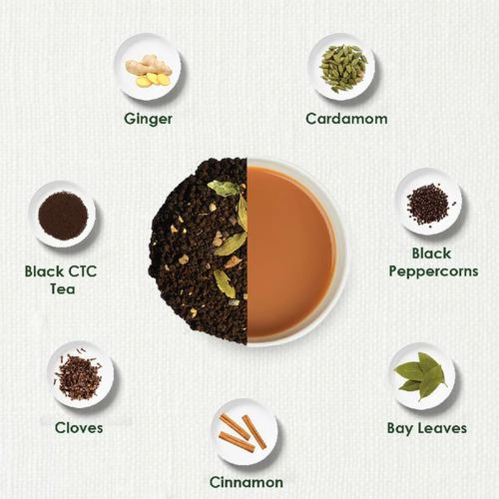 TGL Co. Kadak Masala Chai Tea Bag - Image 4