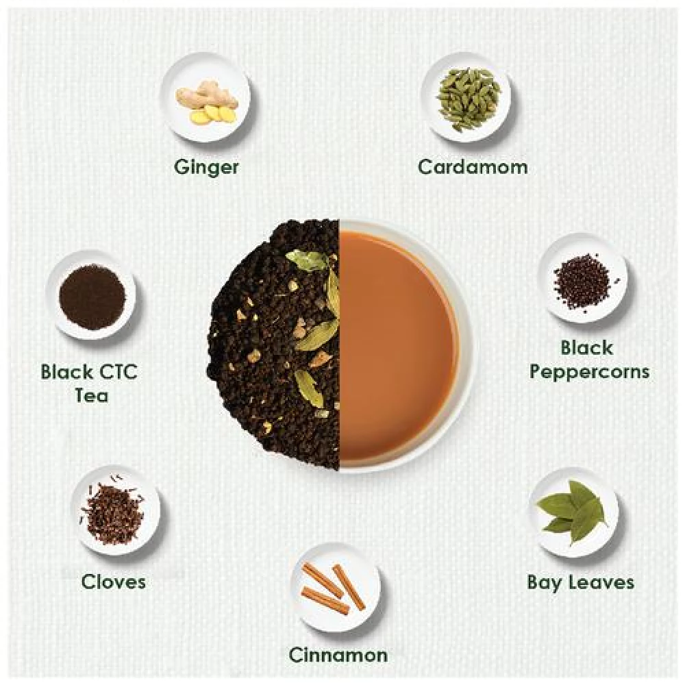 TGL Co. Kadak Masala Chai Tea CTC - Image 7