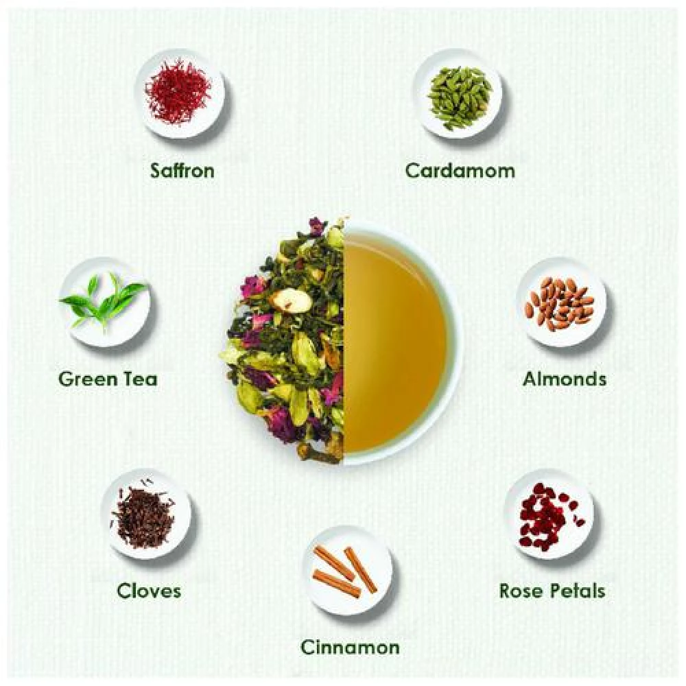 TGL Co. Kashmiri Kahwa Green Tea Bag - Detox Tea Desi Kahwa - Image 6