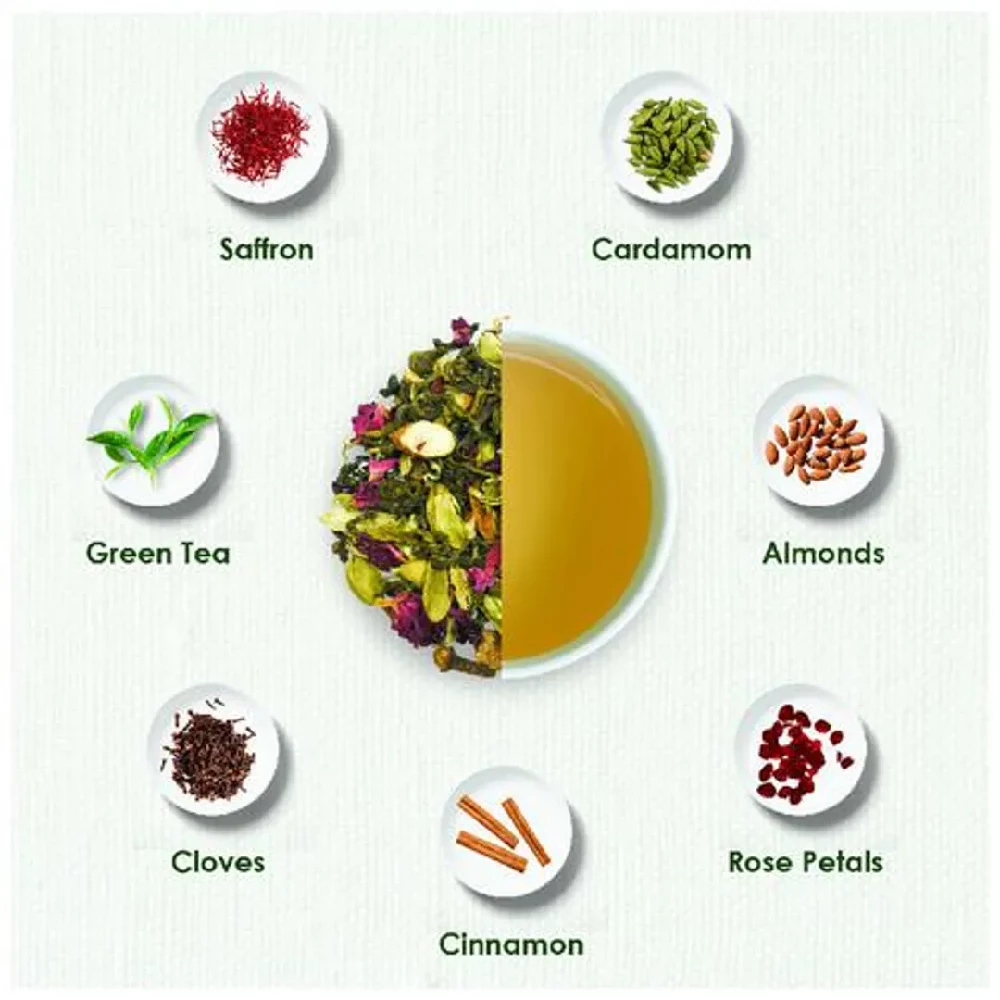 TGL Co. Kashmiri Kahwa Green Tea - Image 13