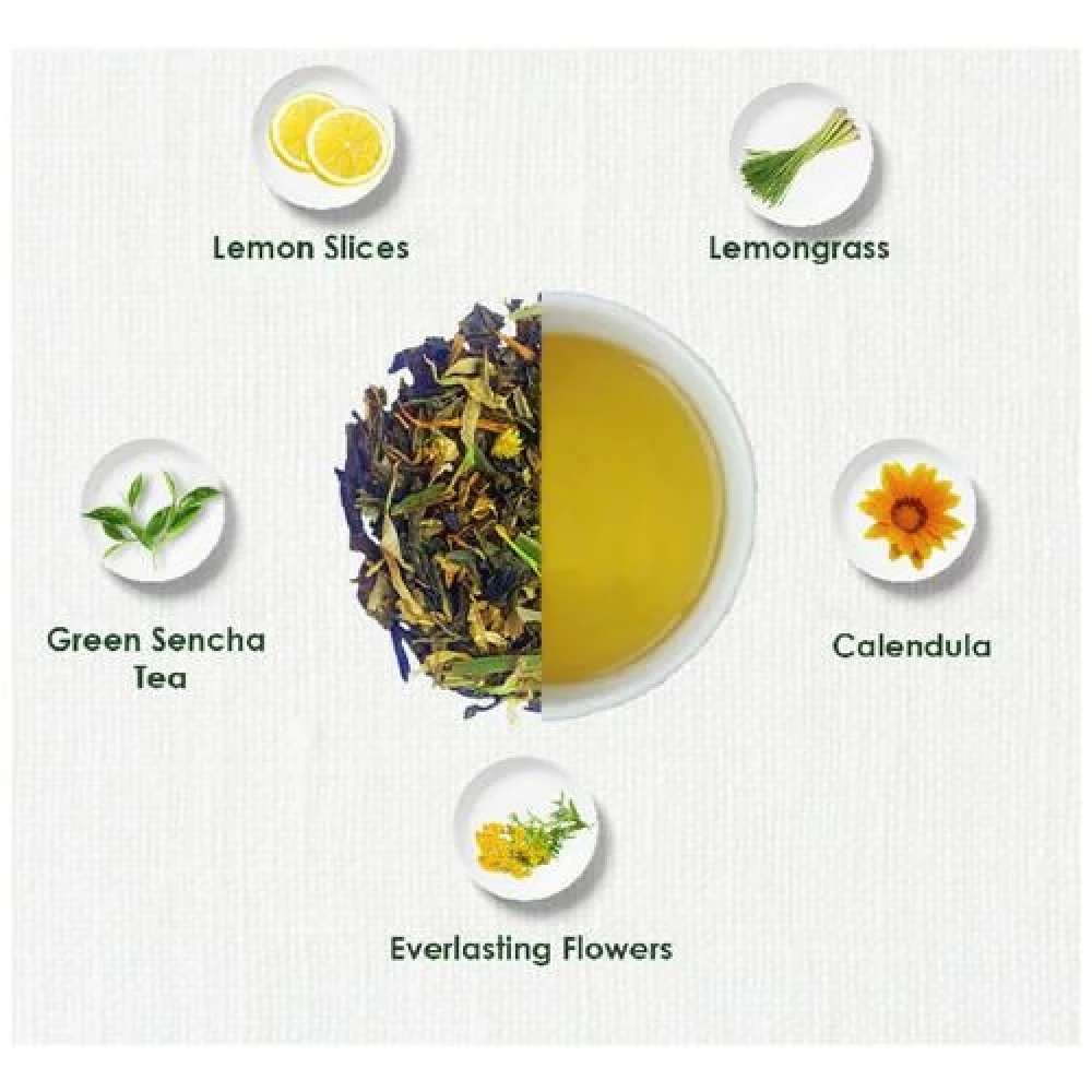 TGL Co. Lemon Detox Green Tea Bag Make Brew Iced Tea or Hot Tea - Image 8