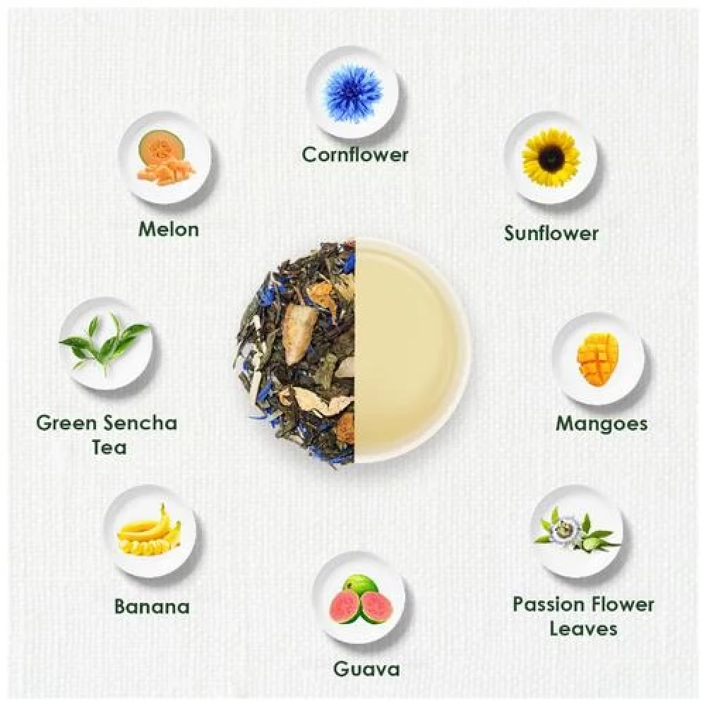 TGL Co. Mogo Mogo fruit Green Tea Make Brew Iced Tea or Hot Tea - Image 6