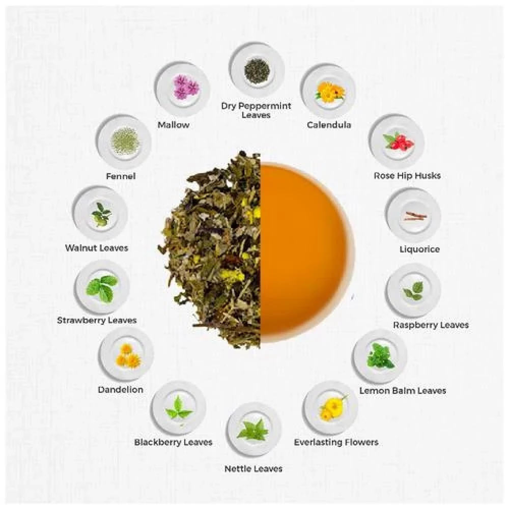 TGL Co. Slim Line Slimming Tea for Weight Loss - Image 5
