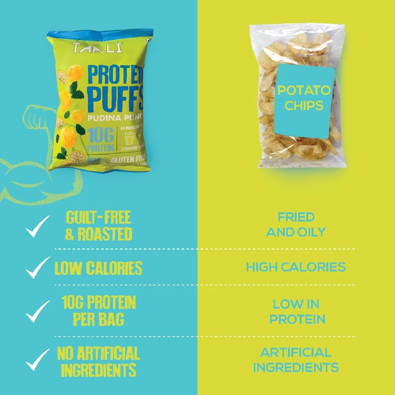 Taali Jowar Pudina Punch Protein Puffs - Image 4