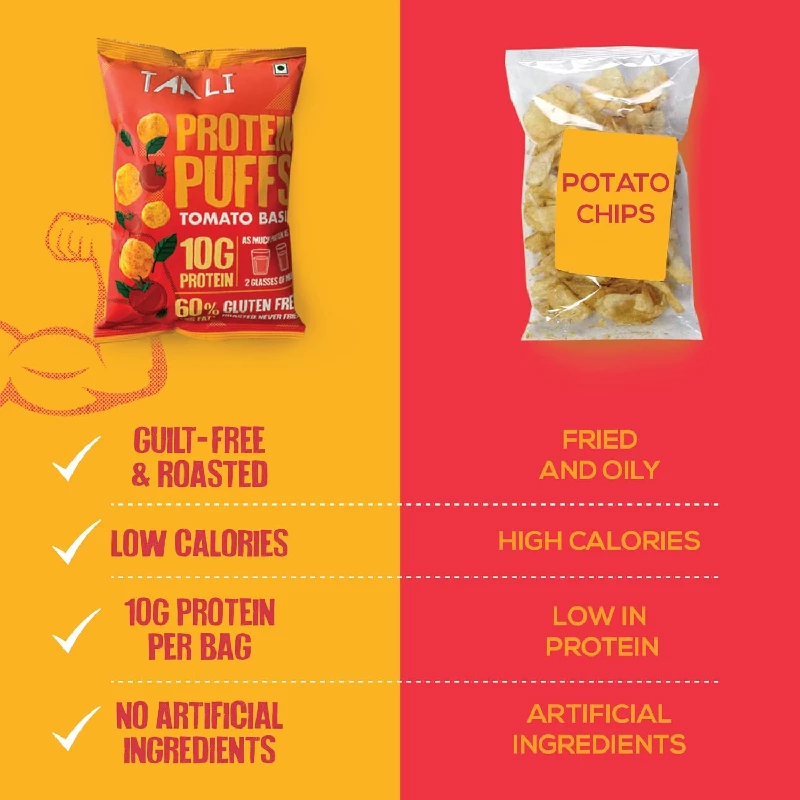 Taali Jowar Tomato Basil Protein Puffs - Image 5