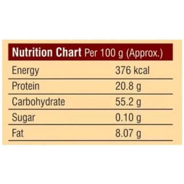 Tablespoon Dry Chutney/Molagapodi Powder - For All South Indian Snacks - Image 4