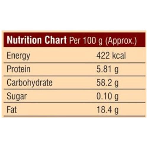 Tablespoon Garam Masala - Blend Of 17 Ingredients - Image 4