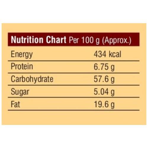 Tablespoon Kashmiri Chilli Powder - Mildly Spicy - Image 4