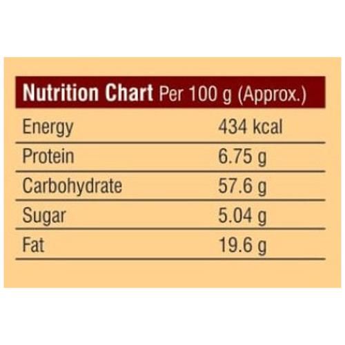 Tablespoon Kashmiri Red Chilli Powder - Mildly Spicy - Image 4