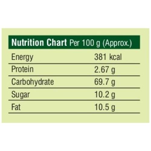Tablespoon Kasuri Methi - Boosts Overall Health - Image 4
