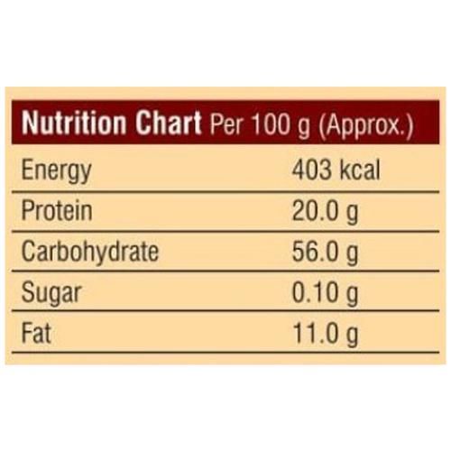 Tablespoon Madras Sambar Masala - Blend Of 8 Ingredients - Image 4