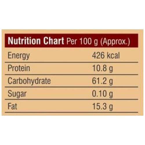 Tablespoon Mumbai Pavbhaji Masala - Blend Of 22 Ingredients - Image 4