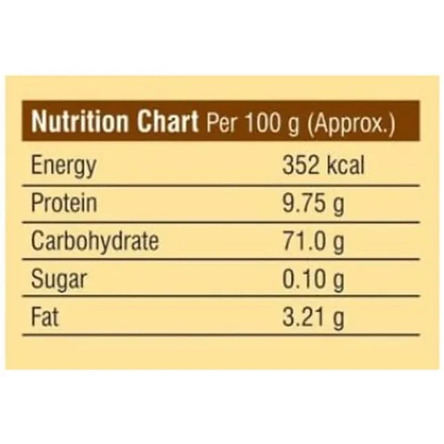 Tablespoon Turmeric Powder - Rich In Antioxidants - Image 10