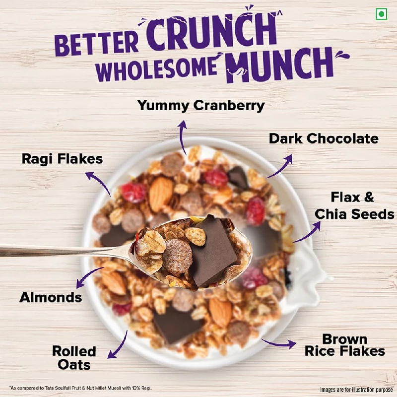 Tata Soulfull Chocolate & Cranberry Millet Muesli - Image 3