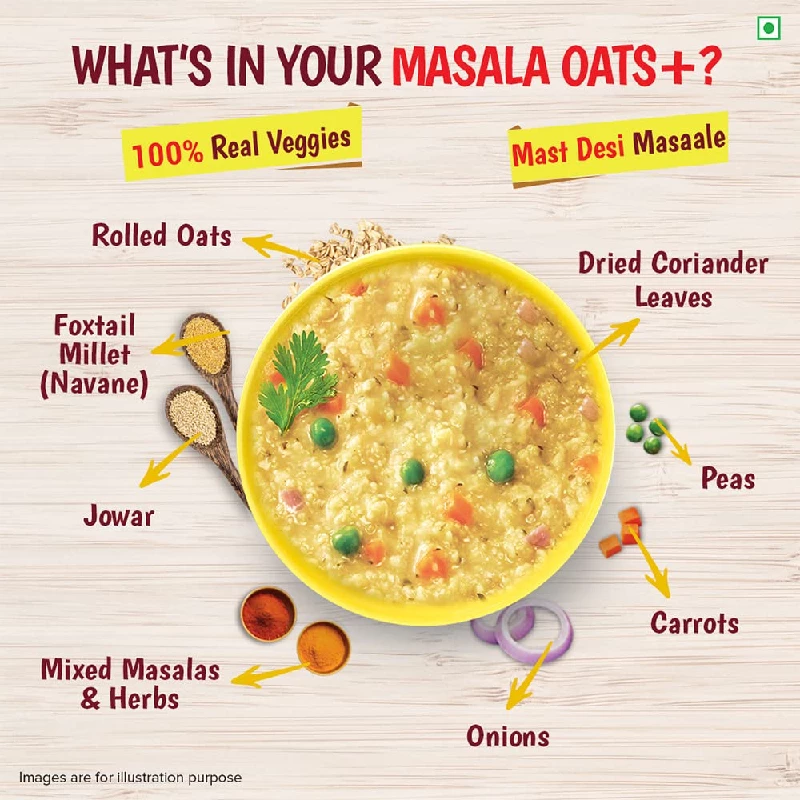 Tata Soulfull Masala Oats + Desi Veggie - Image 3