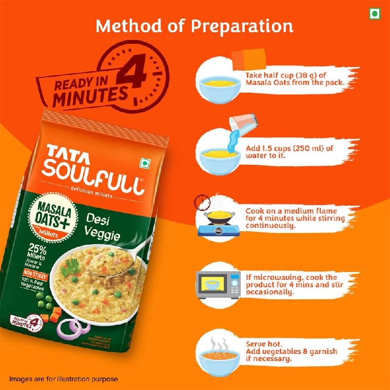 Tata Soulfull Masala Oats + Desi Veggie - Image 4