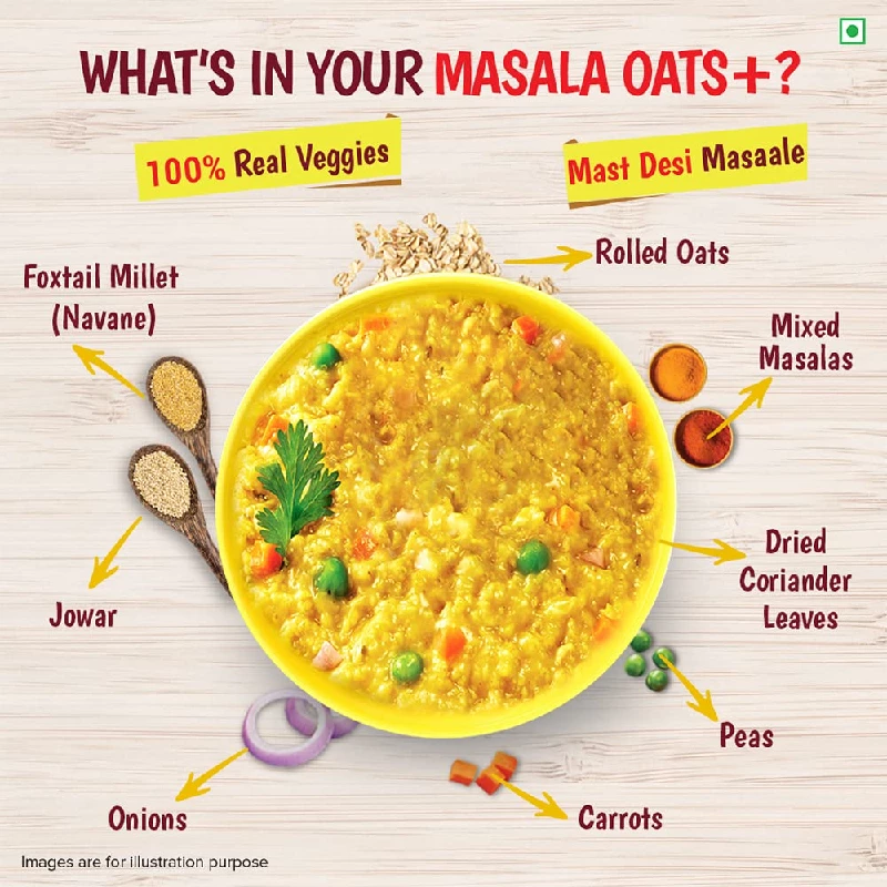 Tata Soulfull Masala Oats - Image 3
