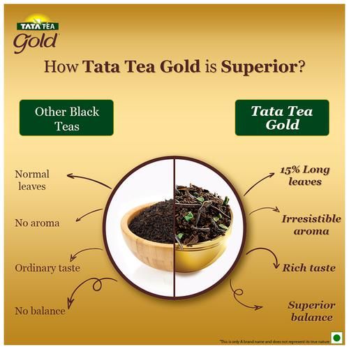 Tata Tea Gold Assam Teas With Gently Rolled Aromatic Long Leaves - Image 8