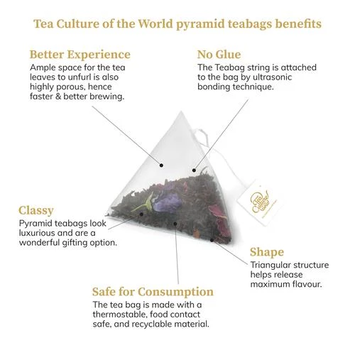 Tea Culture Of The World Black Tea - Earl Grey - Image 6