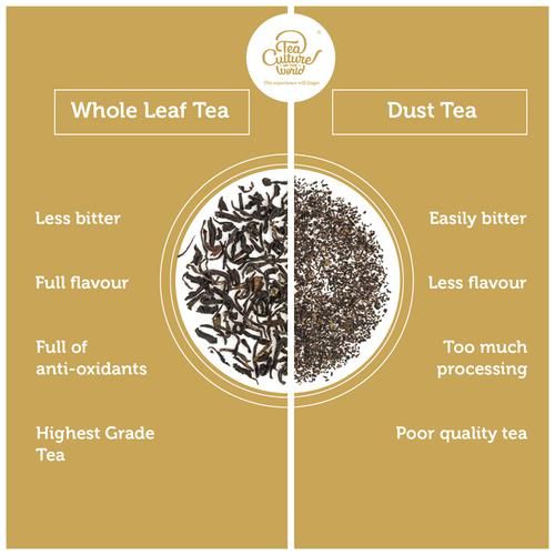 Tea Culture Of The World Black Tea - Sun-Kissed Assam - Image 7