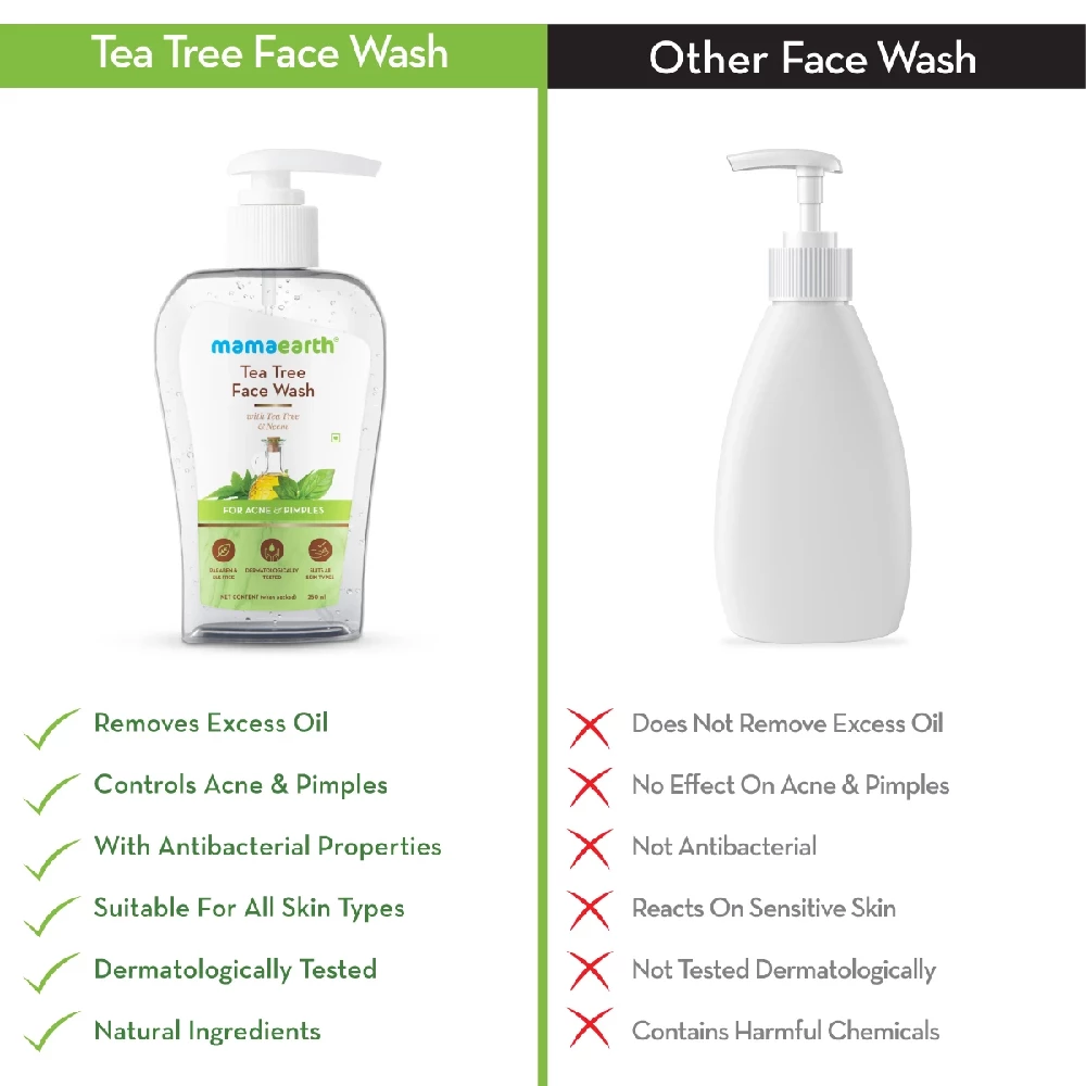 Tea Tree Face Wash with Neem for Acne and Pimples - Image 6