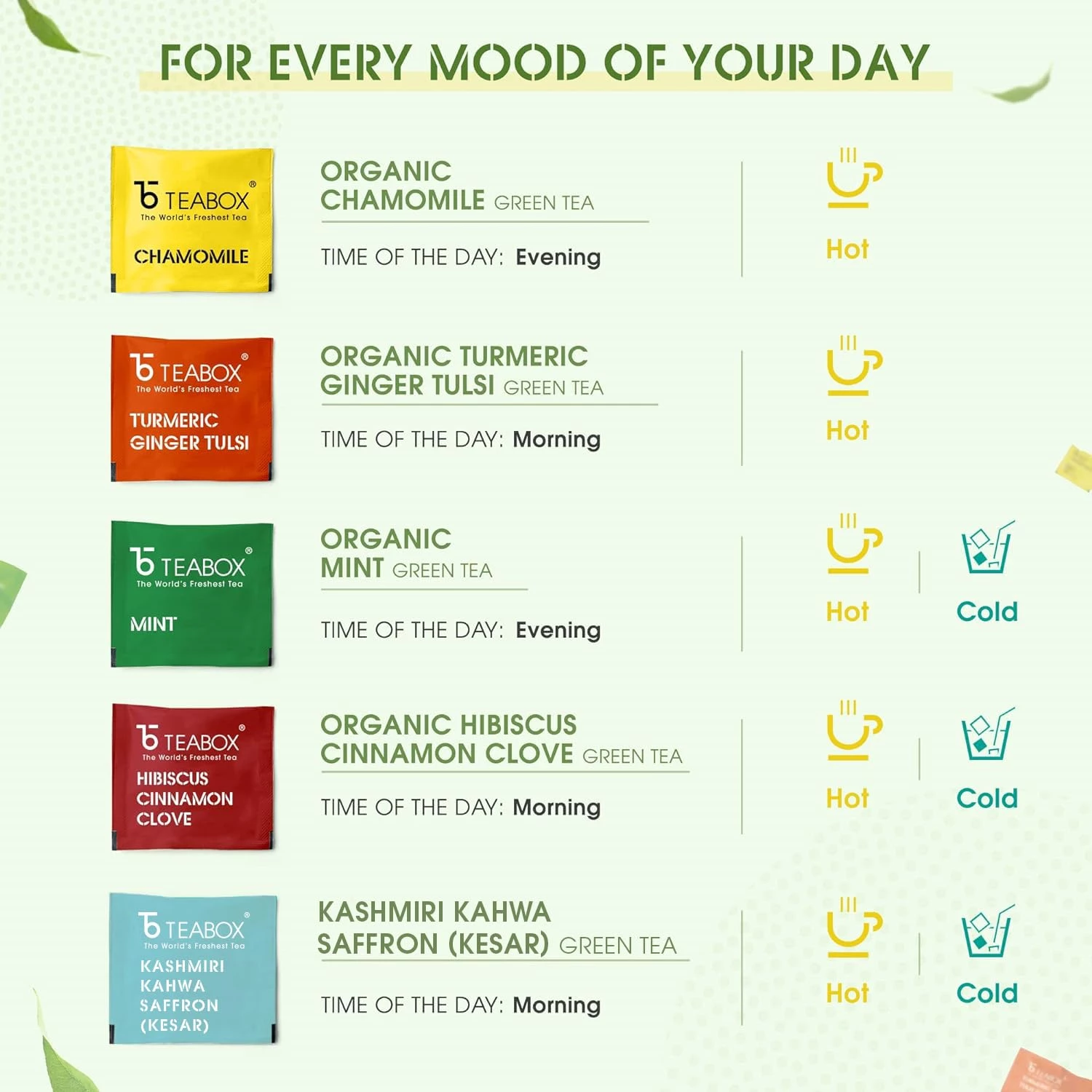 Teabox Darjeeling Green Tea Sampler Bags - Image 2