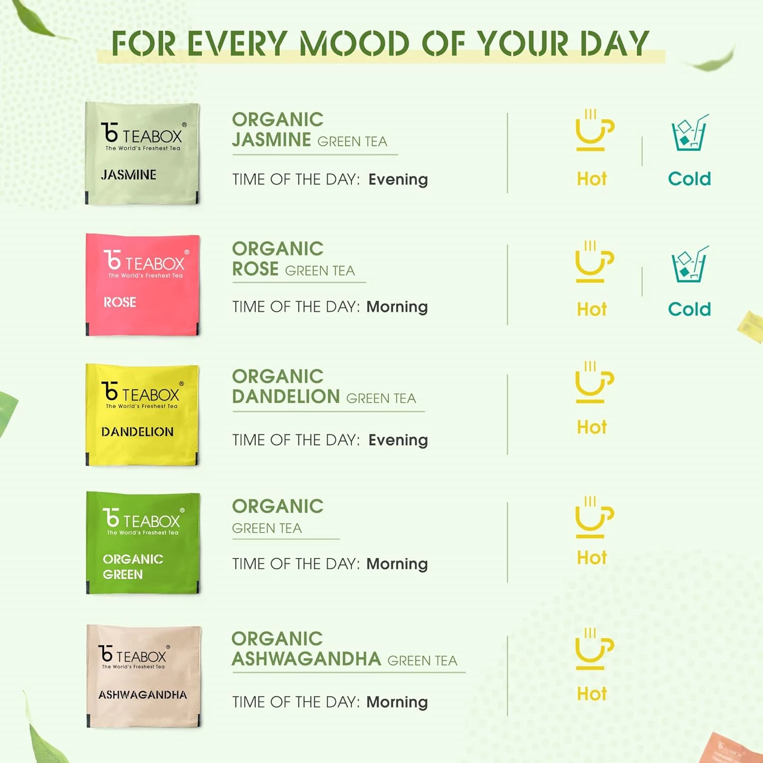 Teabox Darjeeling Green Tea Sampler Bags - Image 3