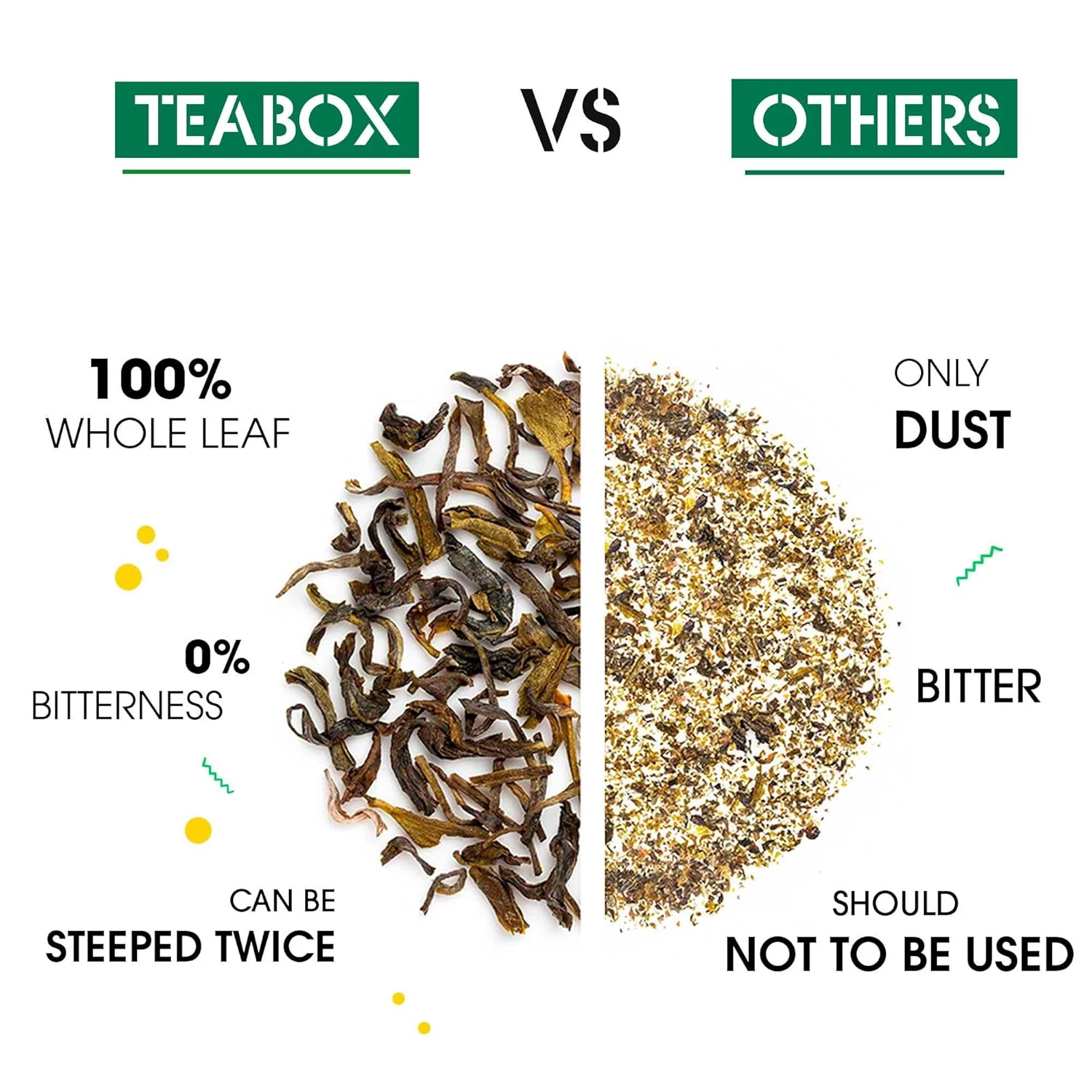 Teabox Darjeeling Green Tea Sampler Bags - Image 4