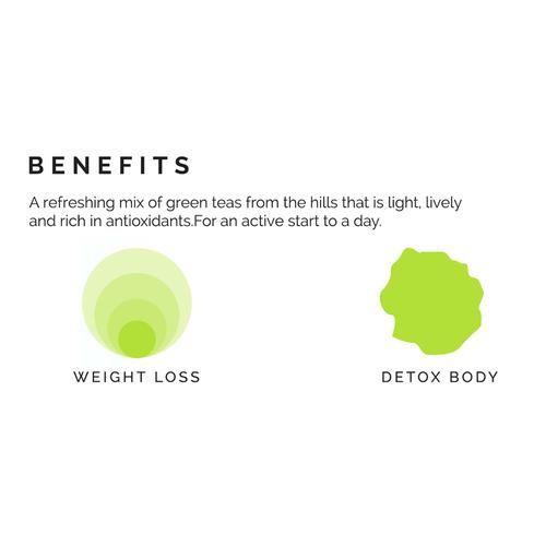 Teabox Organic Darjeeling Green Tea Bags - Weight Loss Support - Image 5