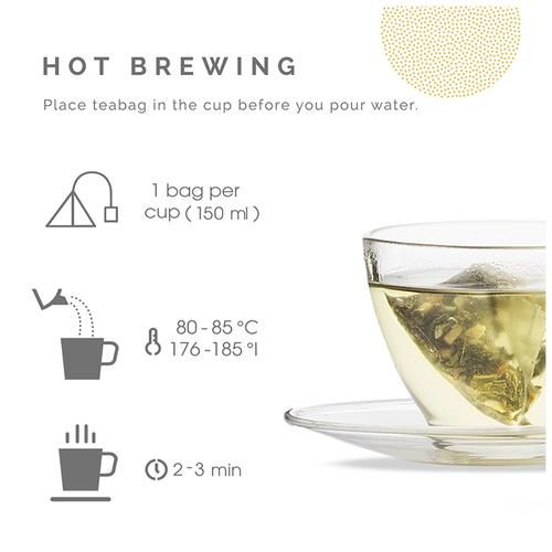 Teabox Turmeric Ginger Tulsi Green Tea - Organic - Image 9