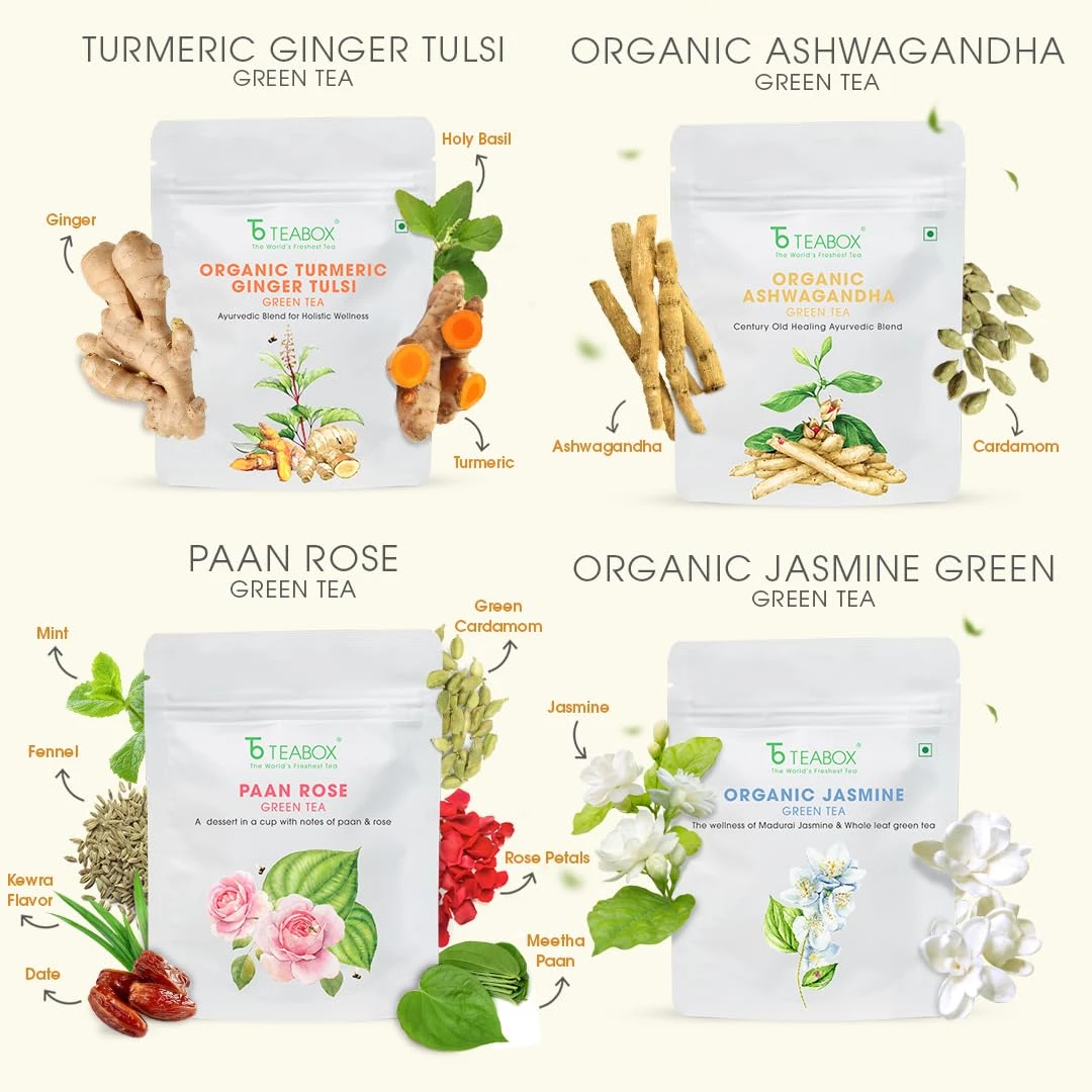 Teabox Wellness Trial Pack & Free Valencia Glass Teacup & Elegant Ball Infuser - Image 3