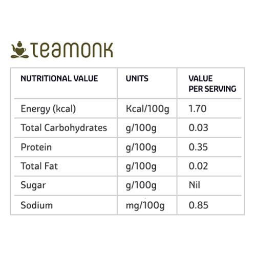 Teamonk Bhumi Assam Masala Chai - Provides Energy - Image 4