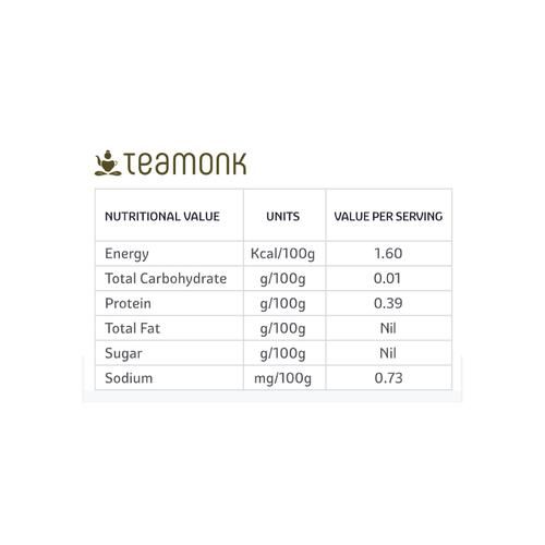 Teamonk Global Kumud Oolong Tea - May Help In Weight Management - Image 4