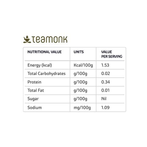 Teamonk Nilgiri Green Tea - Kozan Spearmint - Image 4