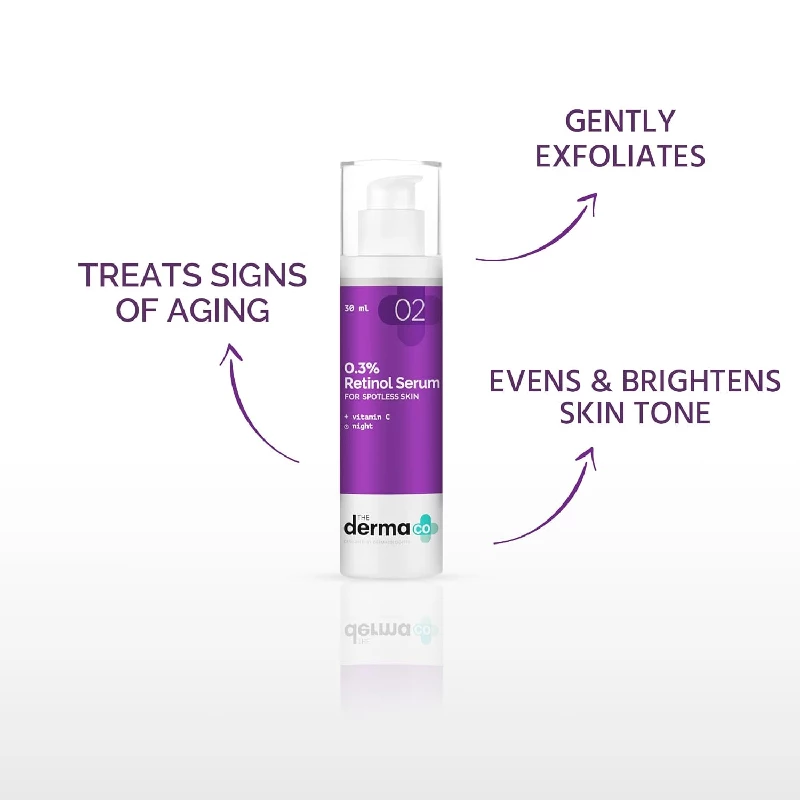 The Derma Co 0.3% Retinol Serum for Younger-Looking & Spotless Skin - Image 2
