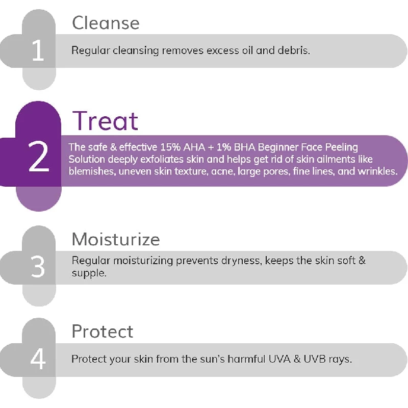 The Derma Co 15% AHA + 1% BHA Beginner Repairing - Image 5