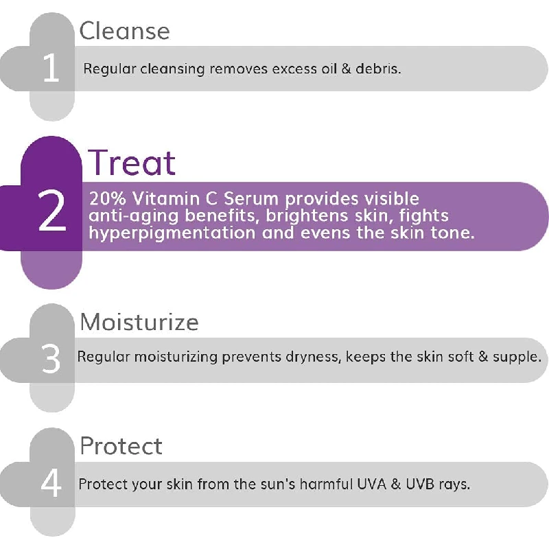 The Derma Co 20% Vitamin C Serum for Skin Radiance - Image 5