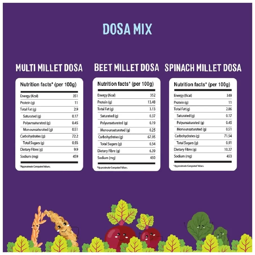 Timios Organic Dosa Mix - Multi Millet + Spinach + Beetroot - Image 7