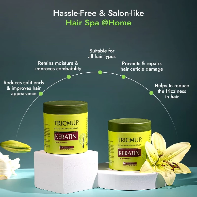 Trichup Keratin Fresh Hair Mask - Image 2