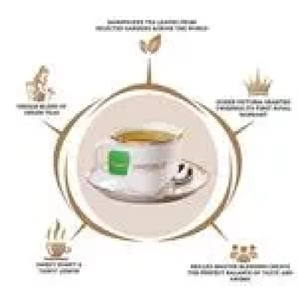 Twinings Green Tea - Lemon & Honey - Image 9