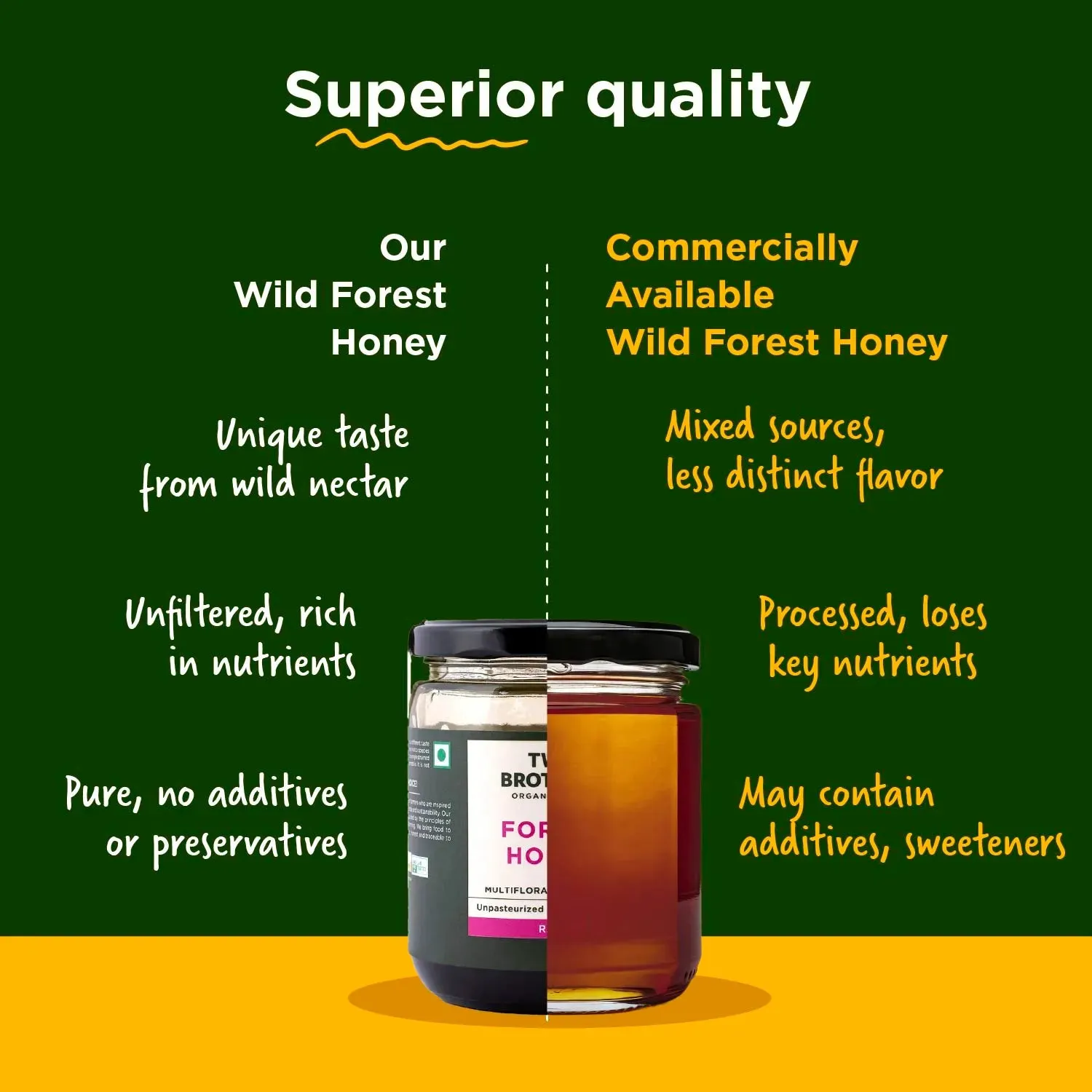 Two Brothers Forest Honey I Multifloral - Image 5