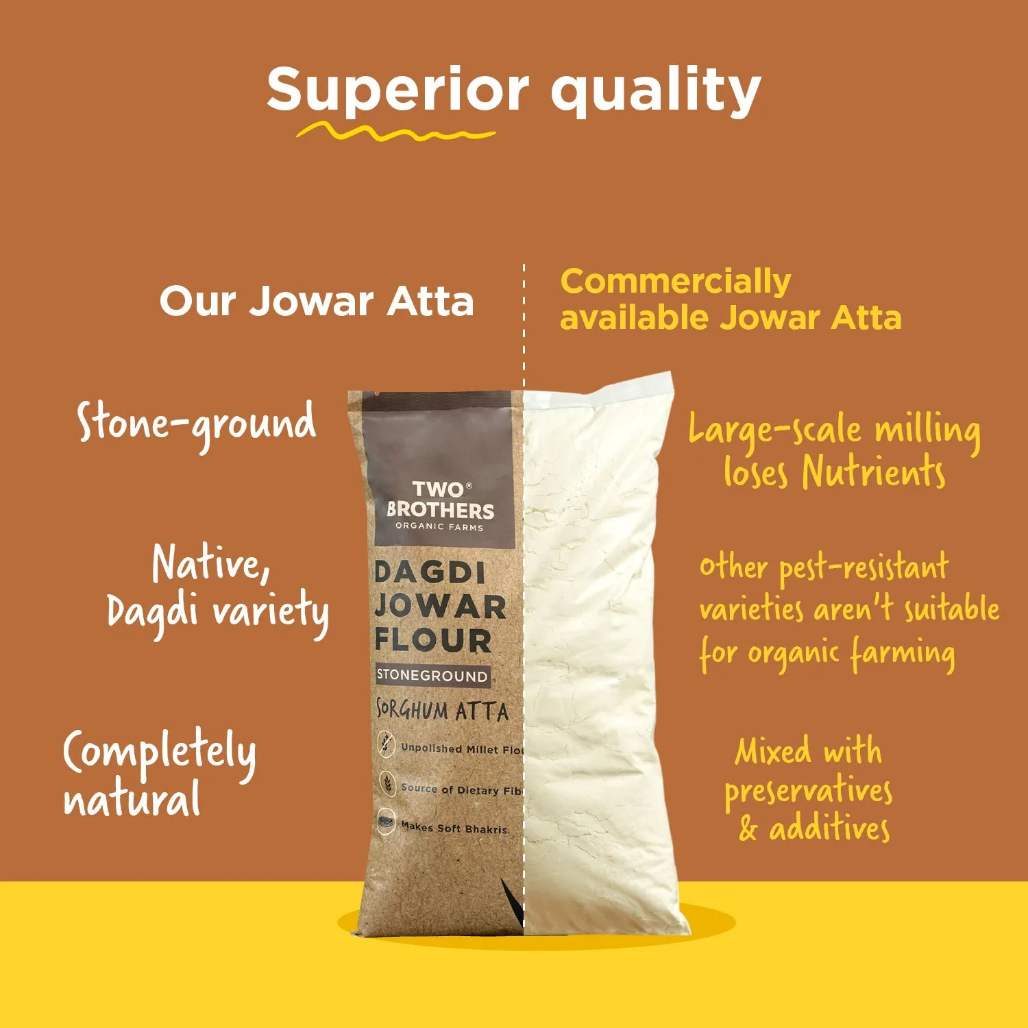 Two Brothers Jowar (Sorghum) Atta, Desi Dagdi Stoneground - Image 6