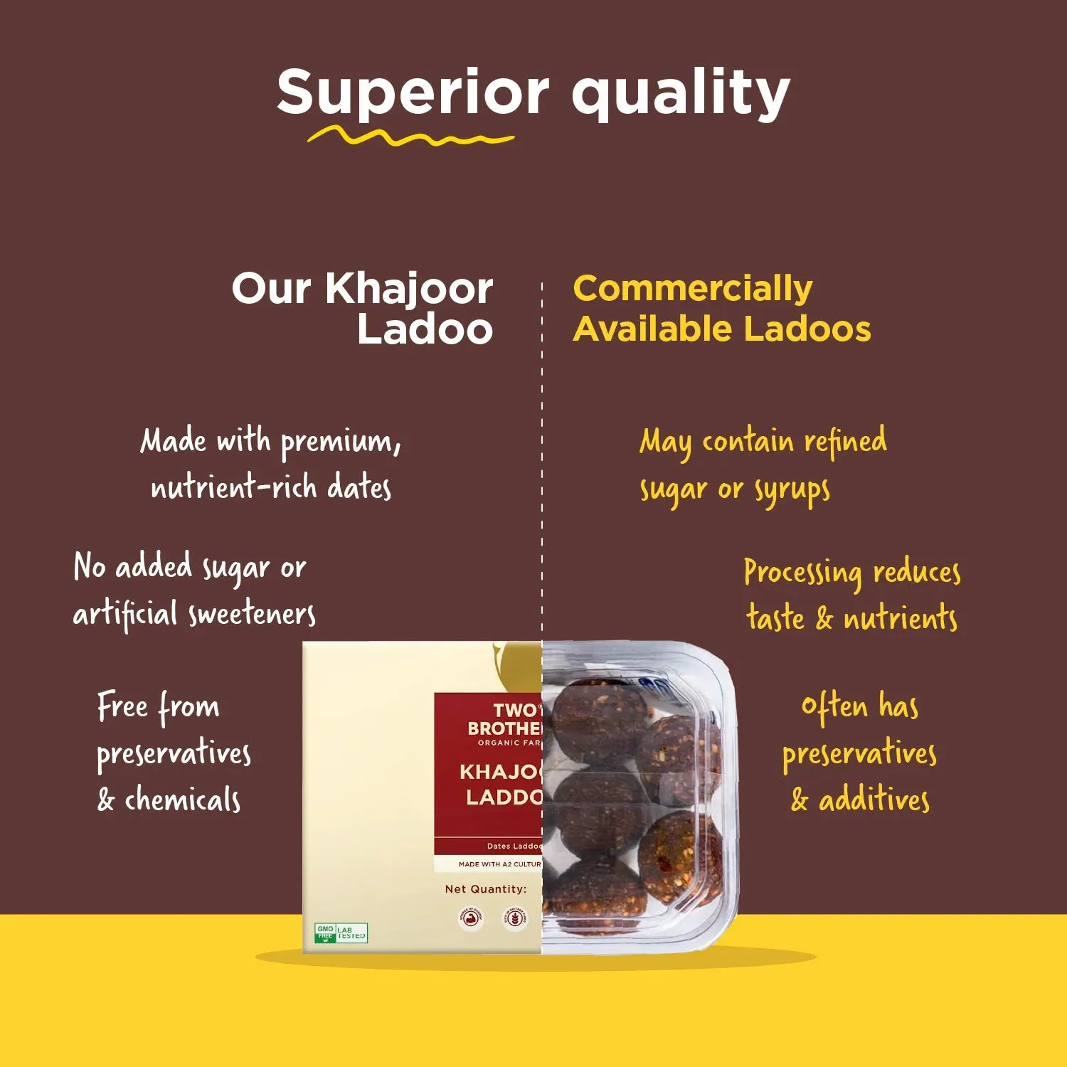 Two Brothers Khajoor Laddoo - Image 7