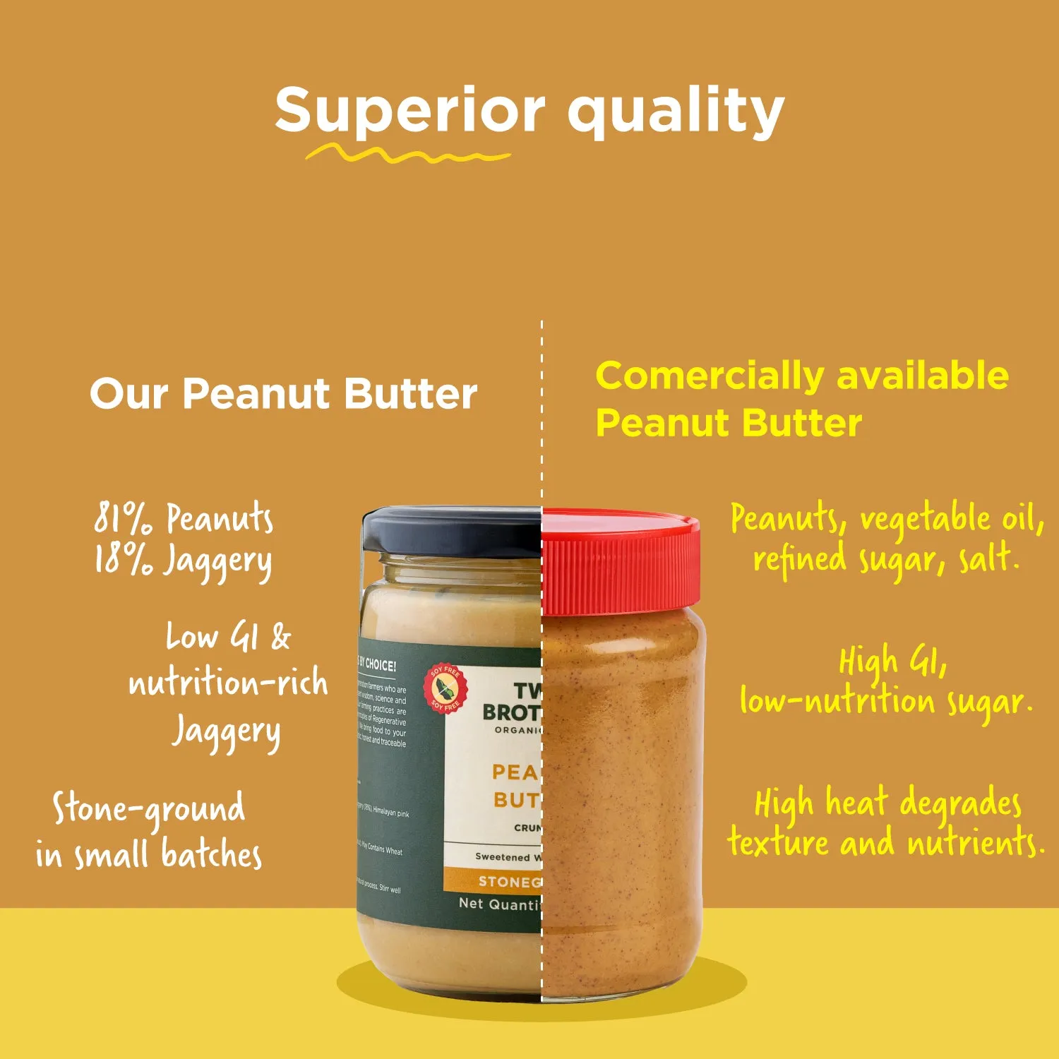 Two Brothers Peanut Butter, Crunchy with Jaggery, Stoneground - Image 7
