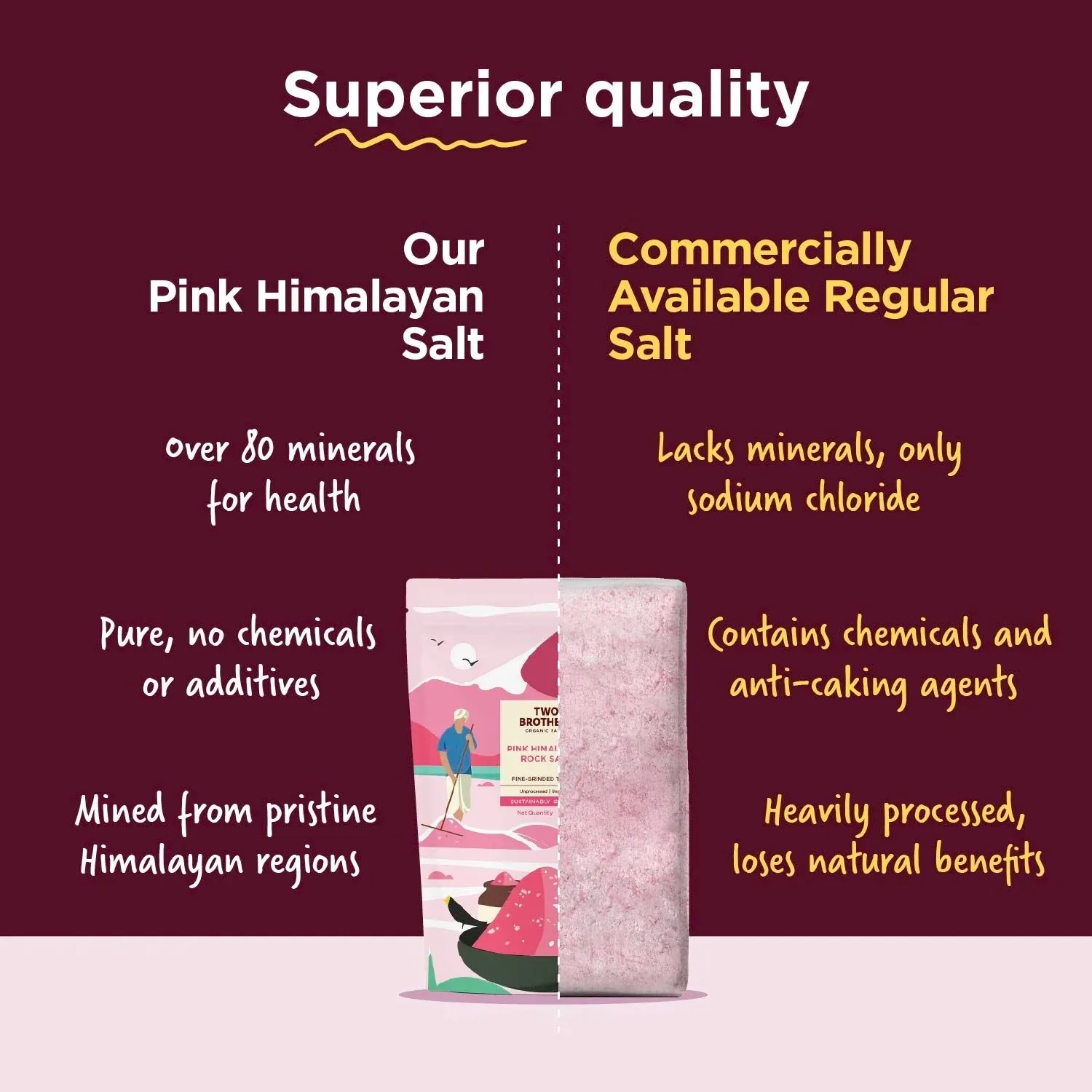Two Brothers Pink Himalayan Rock Salt - Image 6