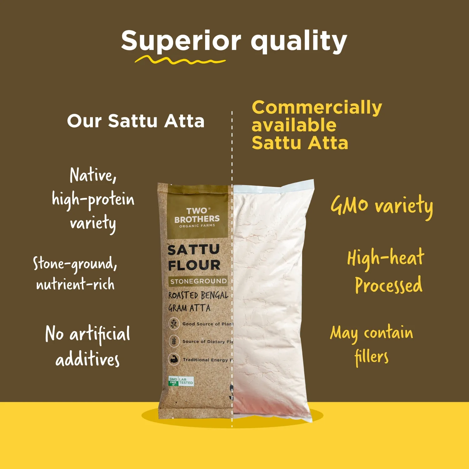 Two Brothers Sattu Atta, Stoneground - Image 6