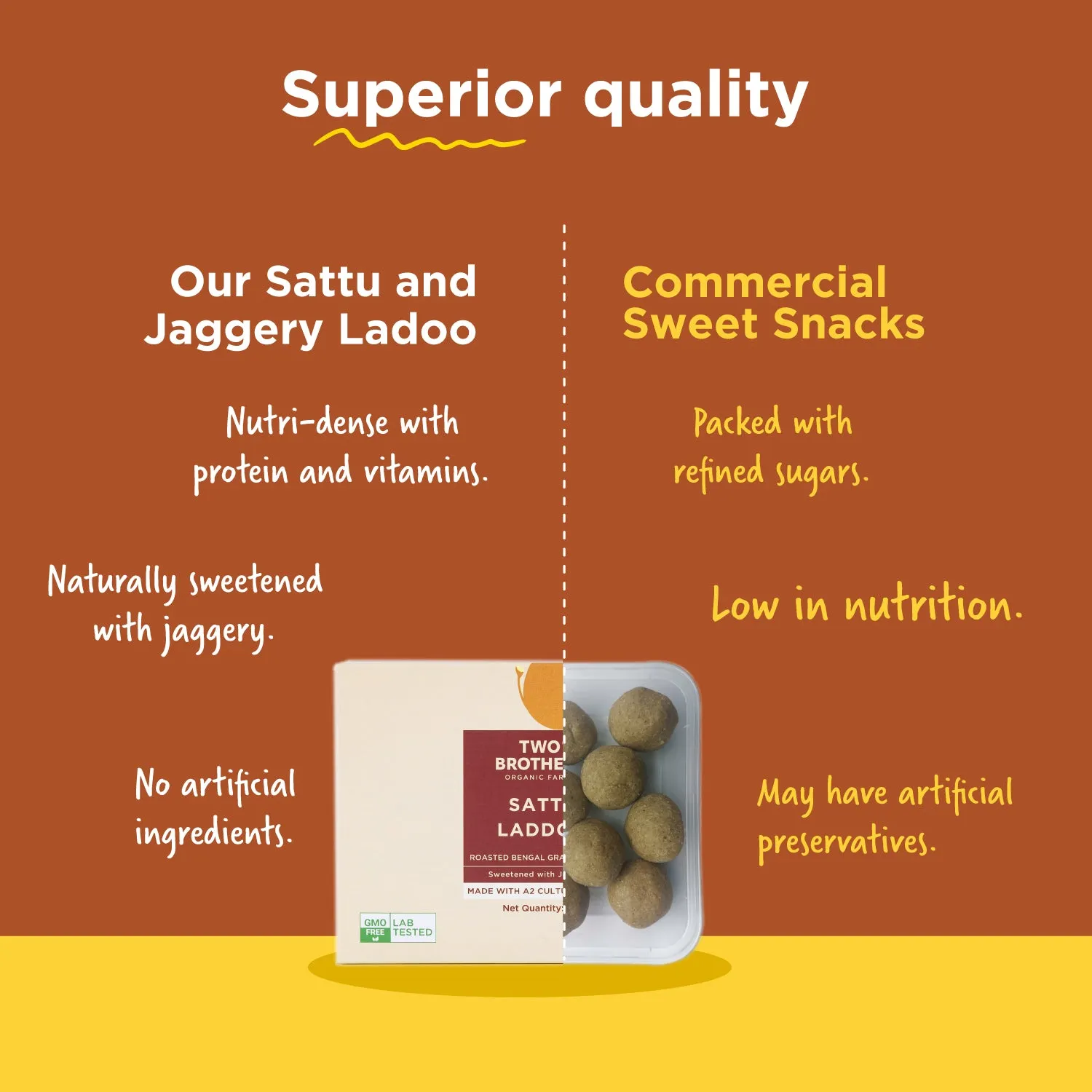 Two Brothers Sattu and Jaggery Laddoo, No Sugar - Image 3
